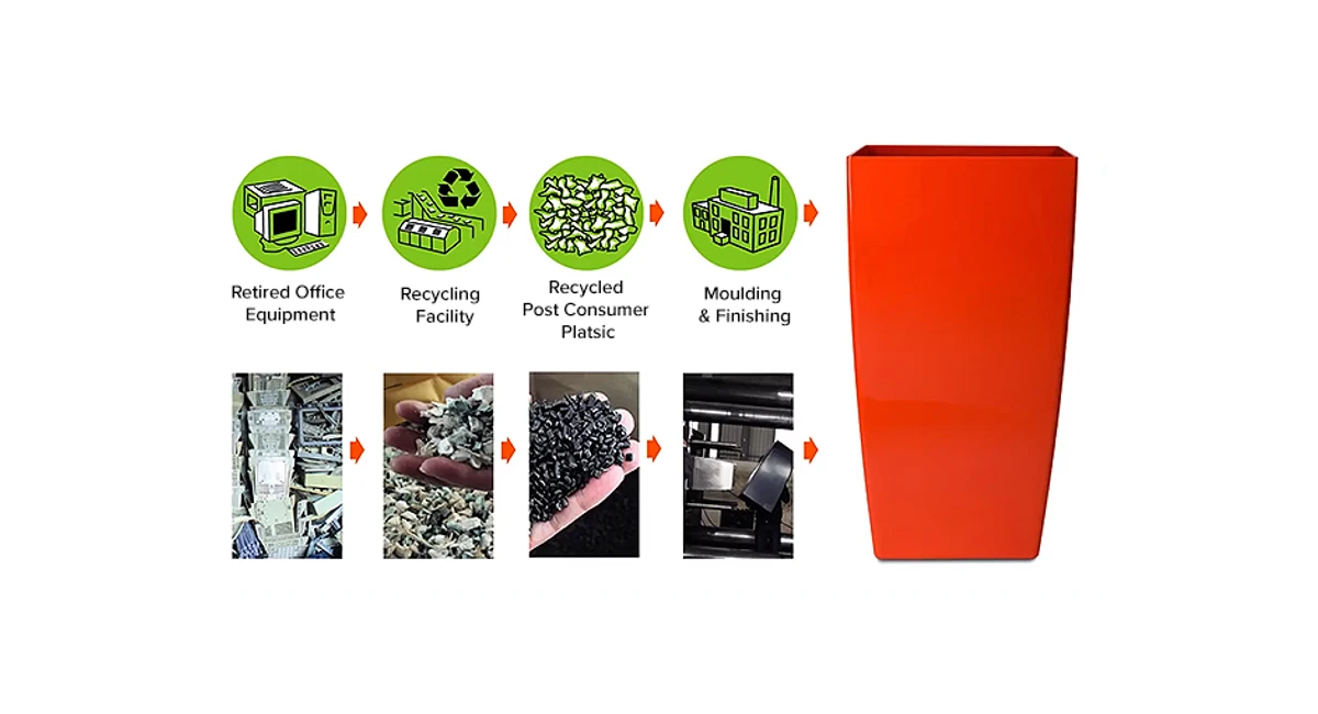 containers-recycle-process